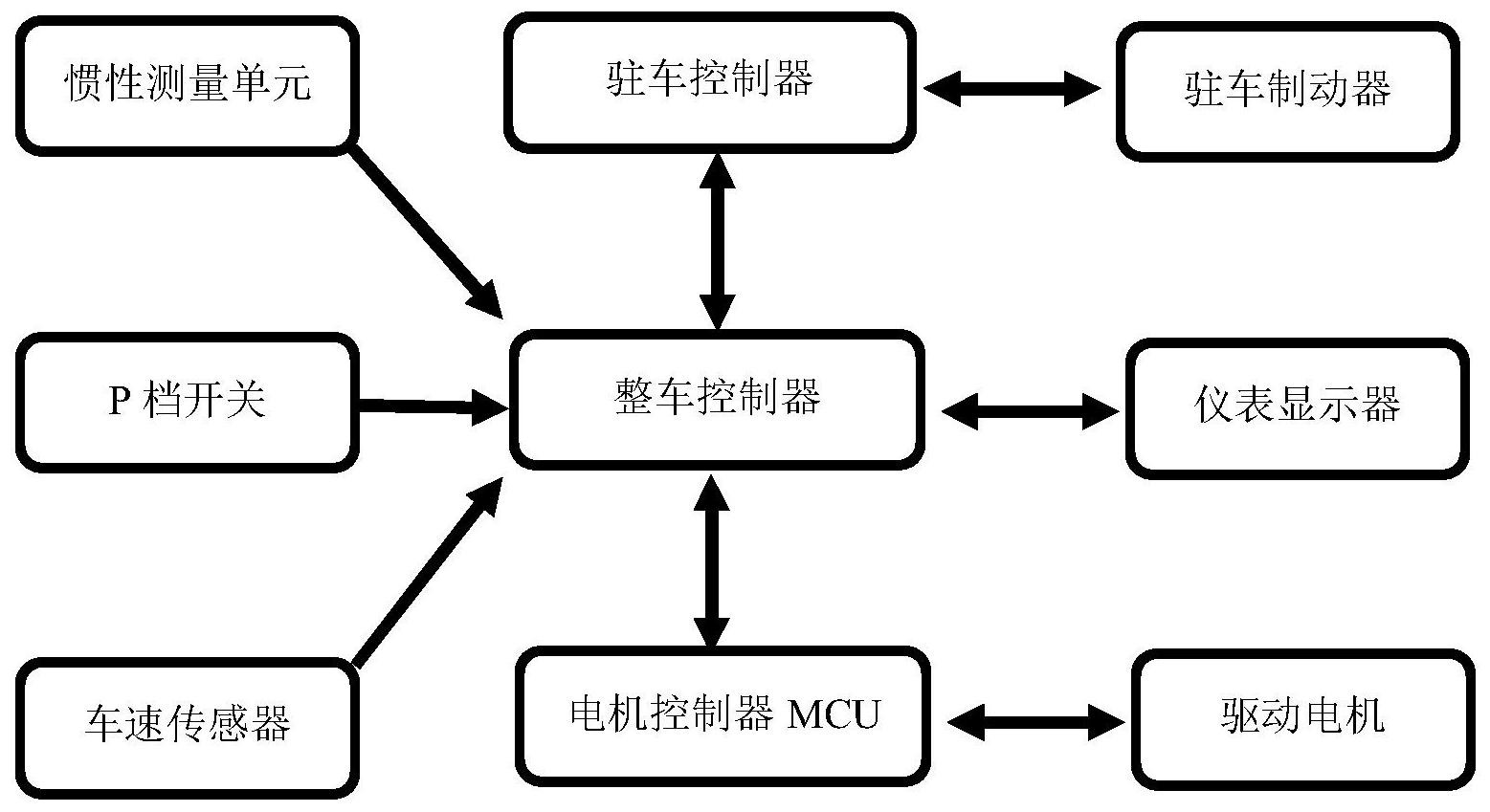 绿盟科技获得发明专利授权:“APT组织资产的拓线方法、装置、电子设备及存储介质”