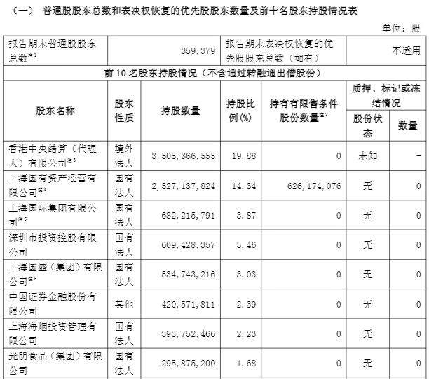 泰金新能(688813)2026年一季报简析:净利润同比下降34.19%,公司应收账款体量较大