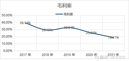 国轩高科(002074)2026年一季报简析:增收不增利,短期债务压力上升