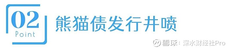 银行“二永债”4月集中放量,二季度或迎供给高峰