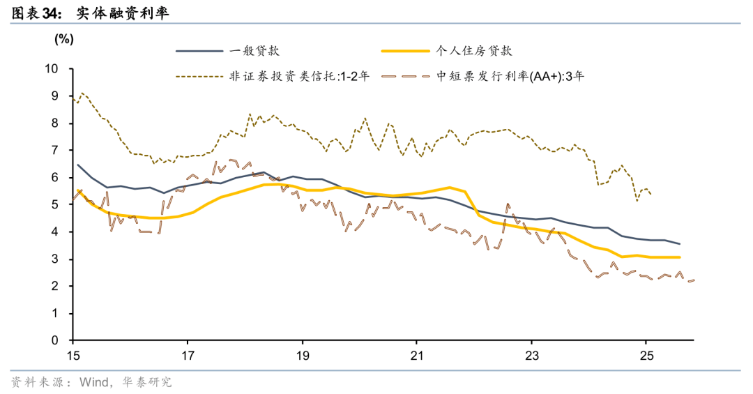 债市日报:5月6日