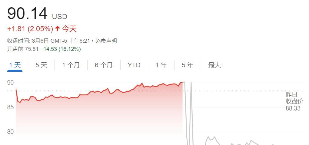 债市日报:5月6日