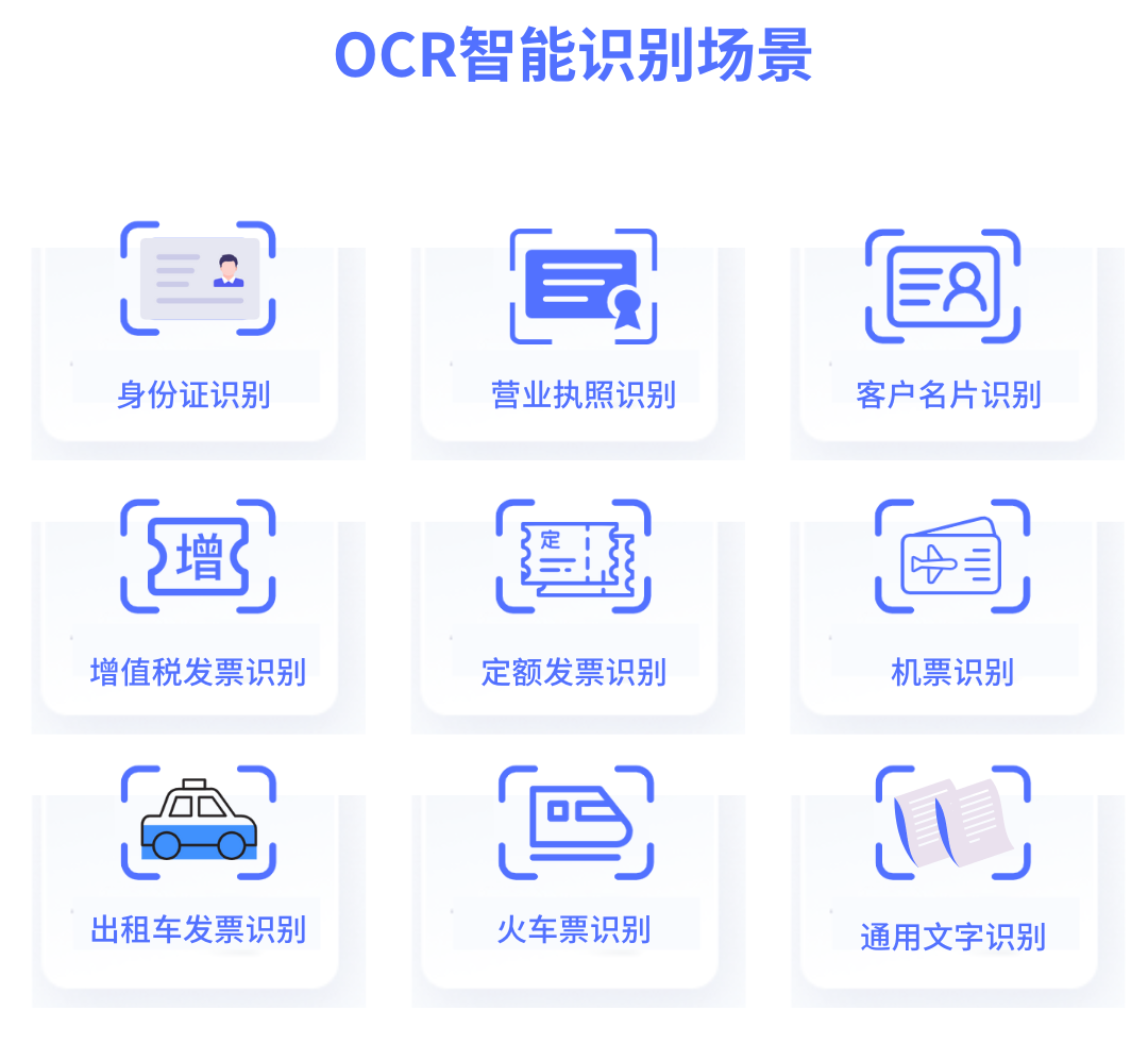 中科金财获得发明专利授权:“基于大模型增强的OCR识别方法”