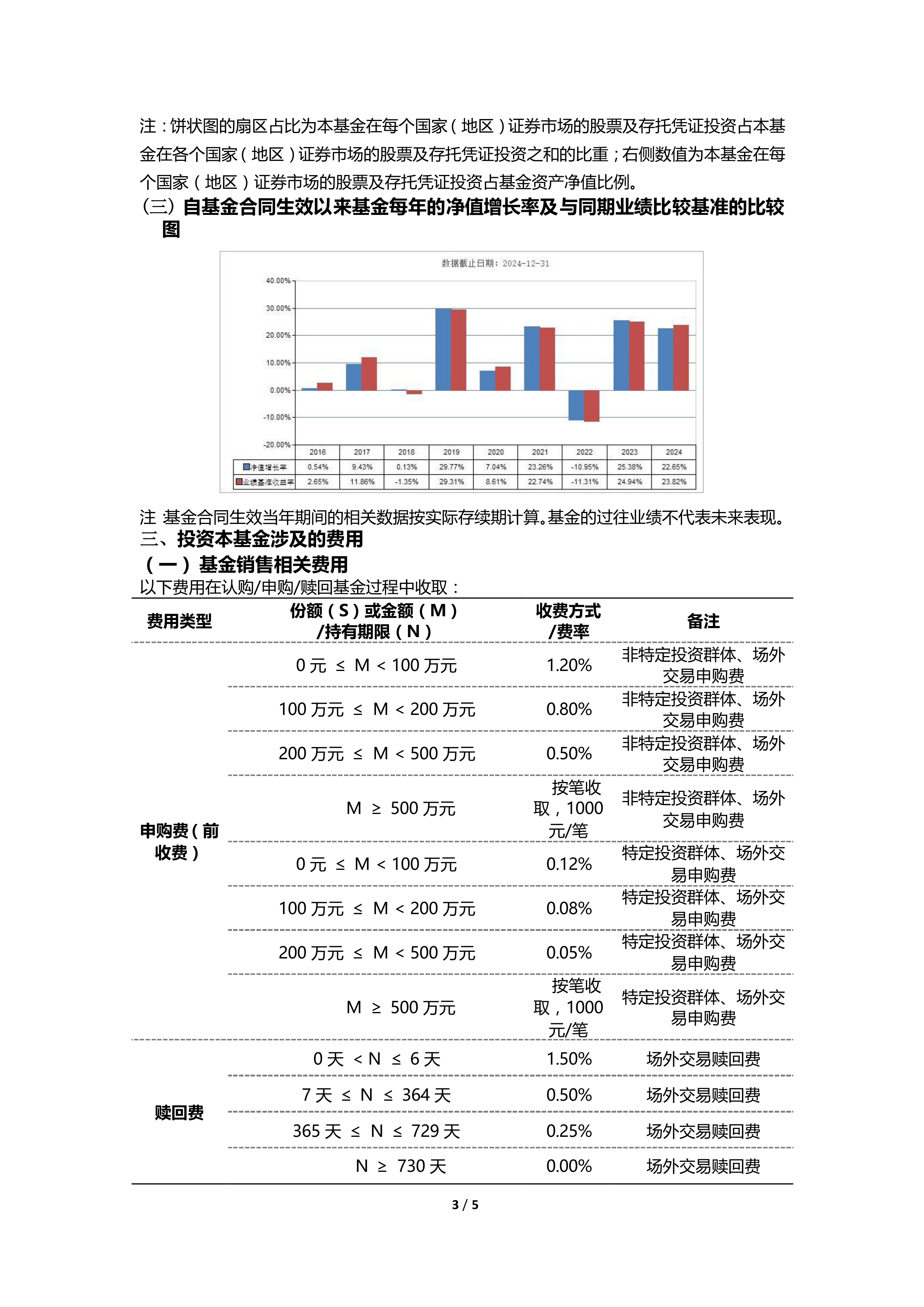 机构称保险股估值修复空间较大,关注证券保险ETF易方达(512070)等产品配置价值