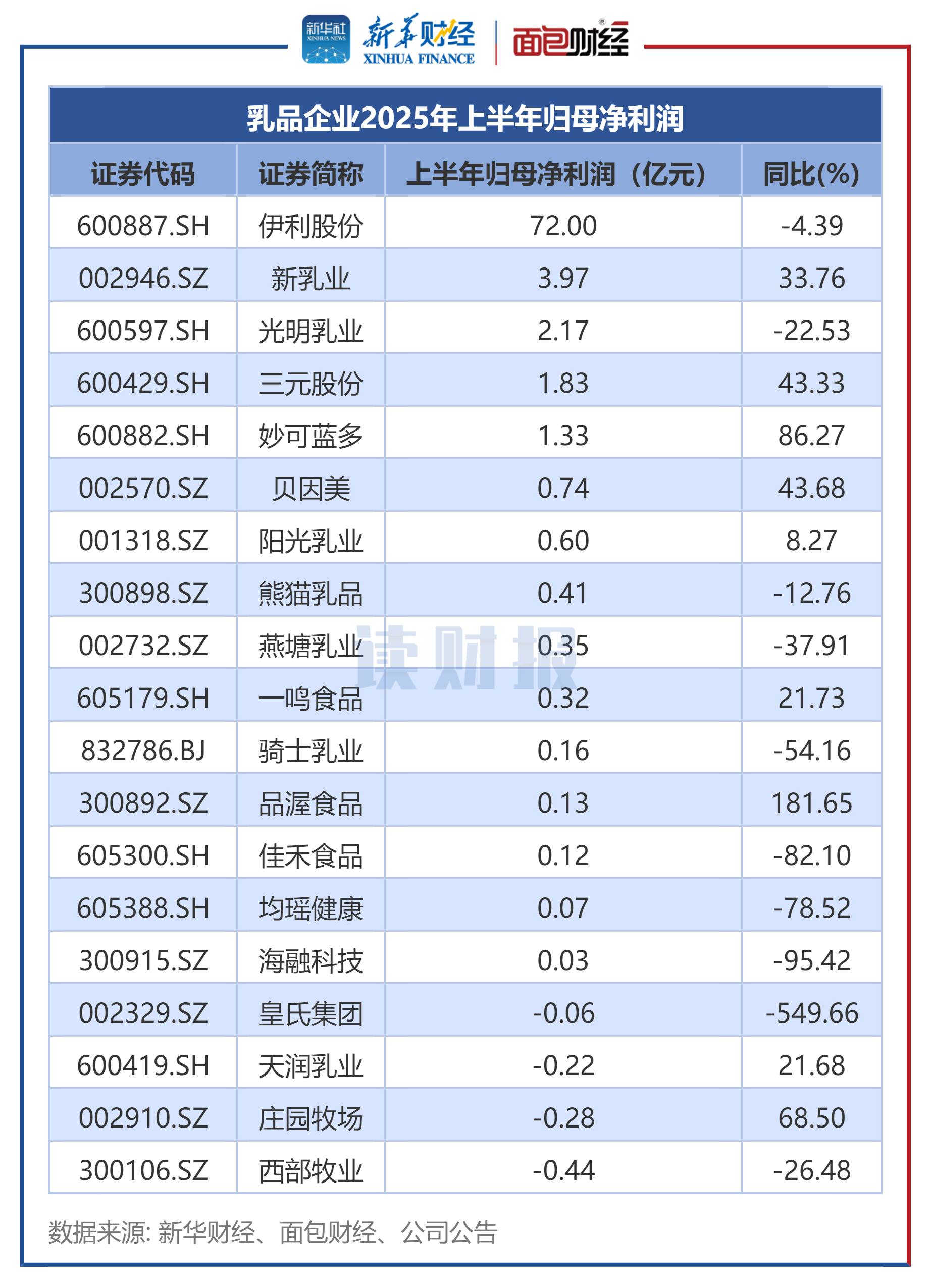 国家统计局解读:1—2月份规模以上工业企业利润实现较快增长