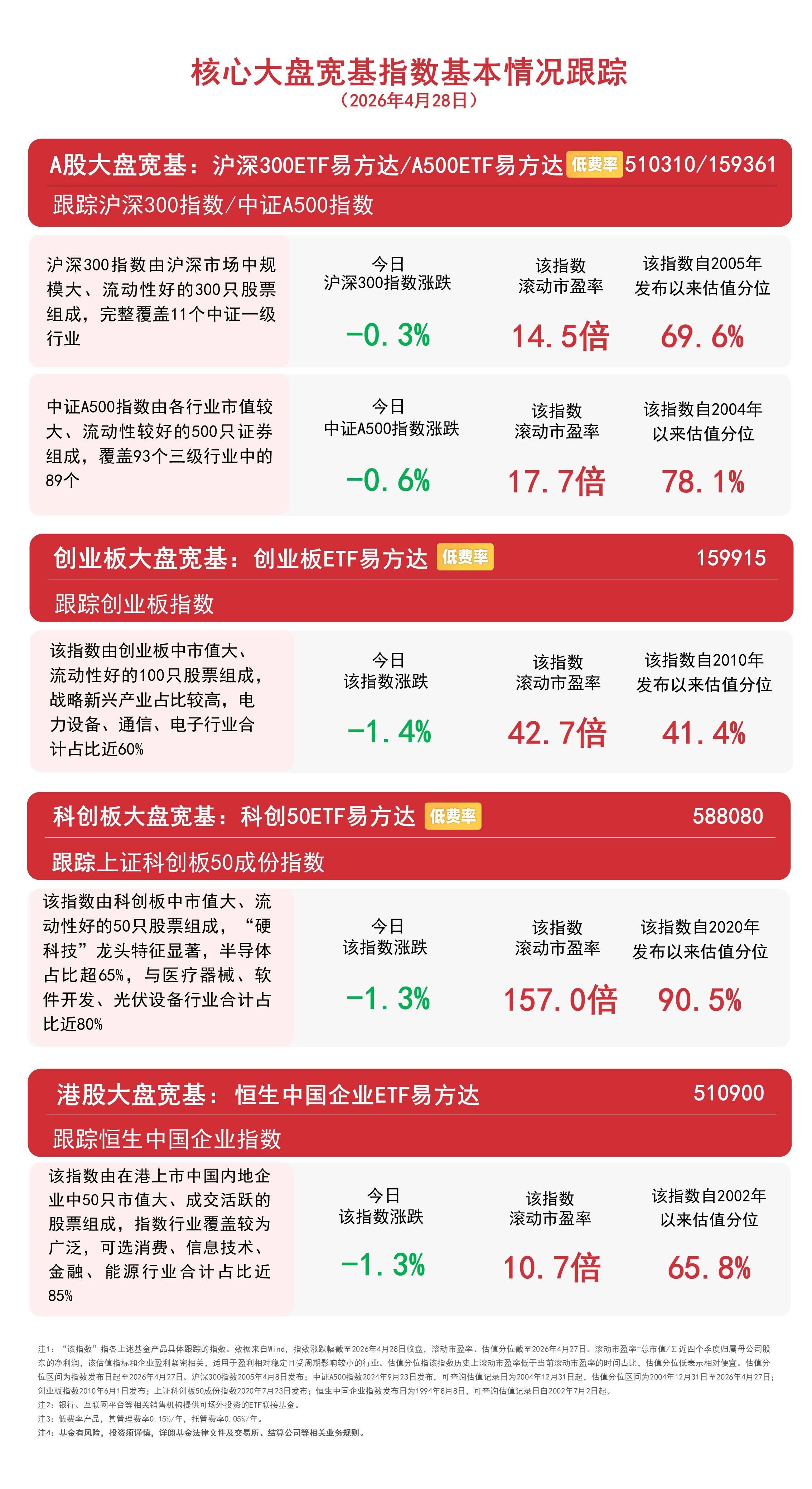 保险板块资产负债端同步改善,关注证券保险ETF易方达(512070)等产品投资价值