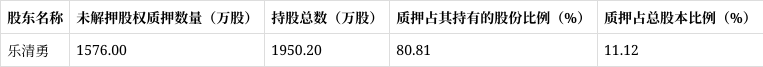 腾亚精工获得发明专利授权:“一种射钉枪高速打钉控制方法”