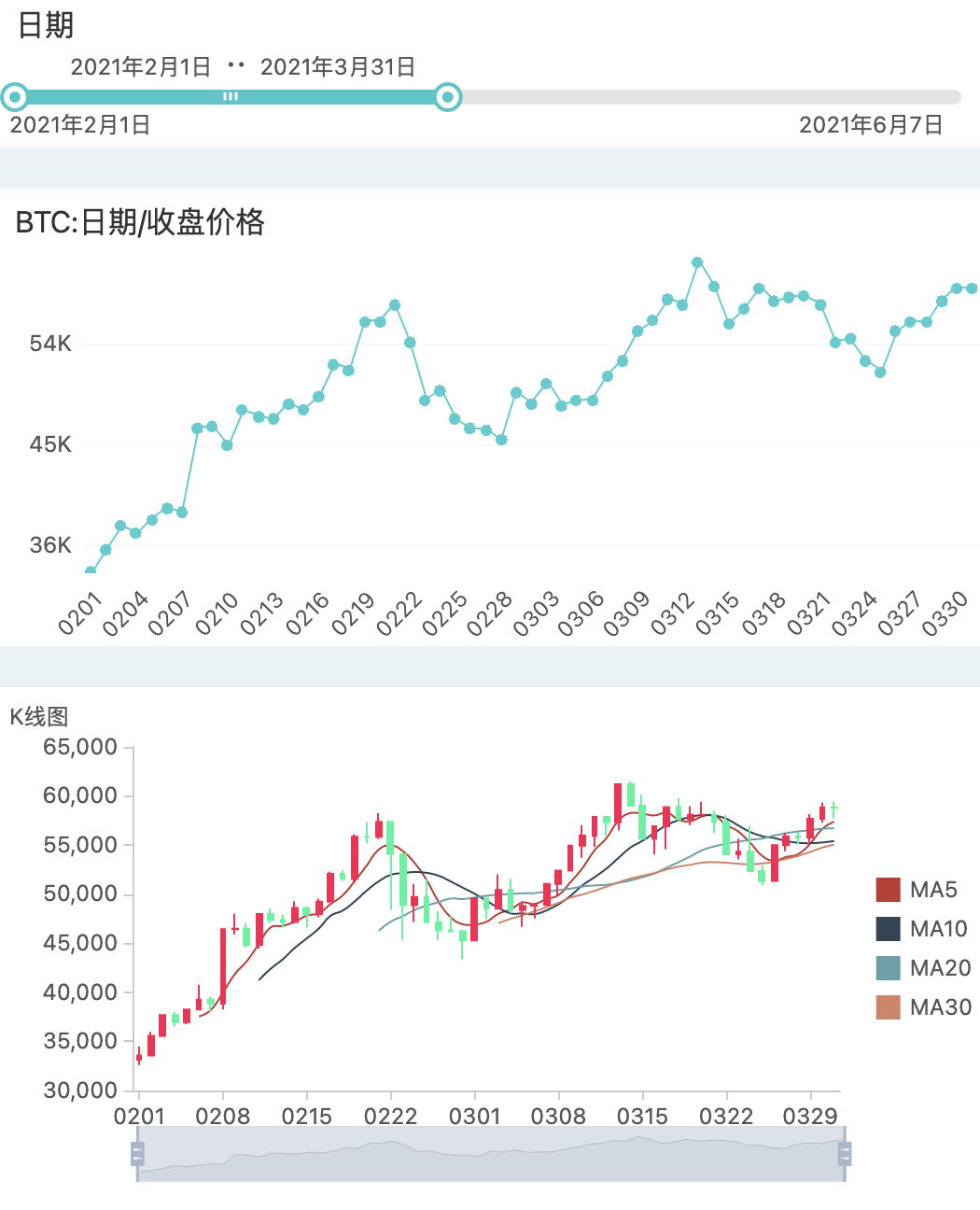 北京君正获得发明专利授权:“一种基于simd的低比特量化处理方法”