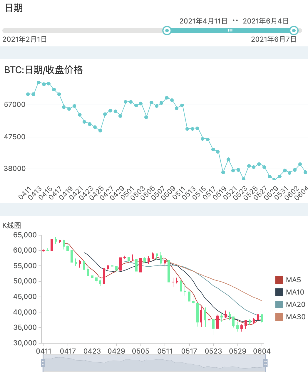 北京君正获得发明专利授权:“一种基于simd的低比特量化处理方法”