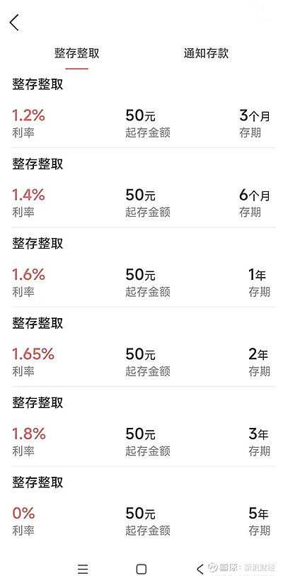 商丘市铁投公司完成发行5.12亿元短期公司债,利率1.80%