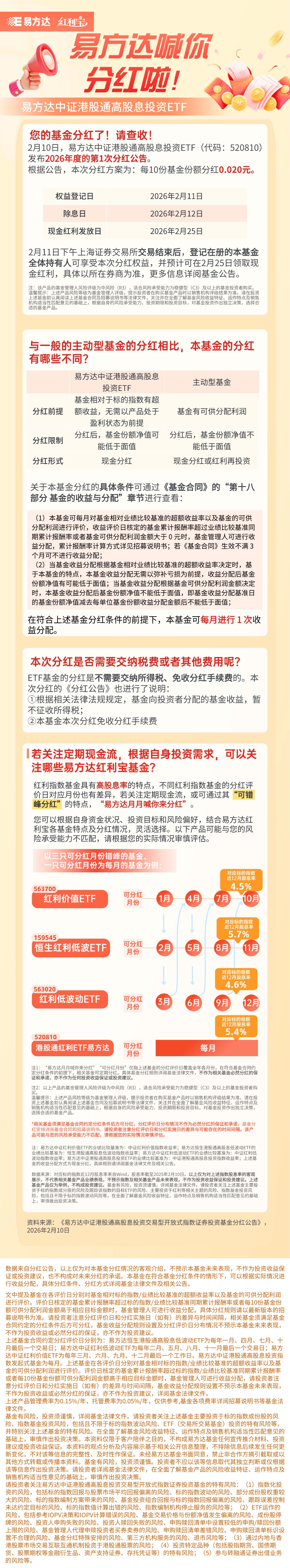 港股全线反弹,恒生科技ETF易方达(513010)、港股通互联网ETF易方达(513040)标的指数涨超2%