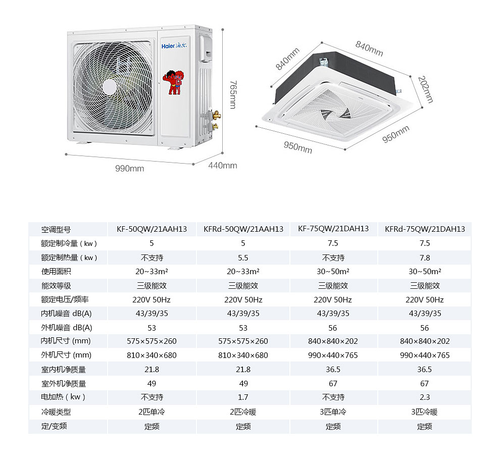 海尔智家获得发明专利授权:“用于空调器的自清洁方法、装置及空调器、计算机可读存储介质”
