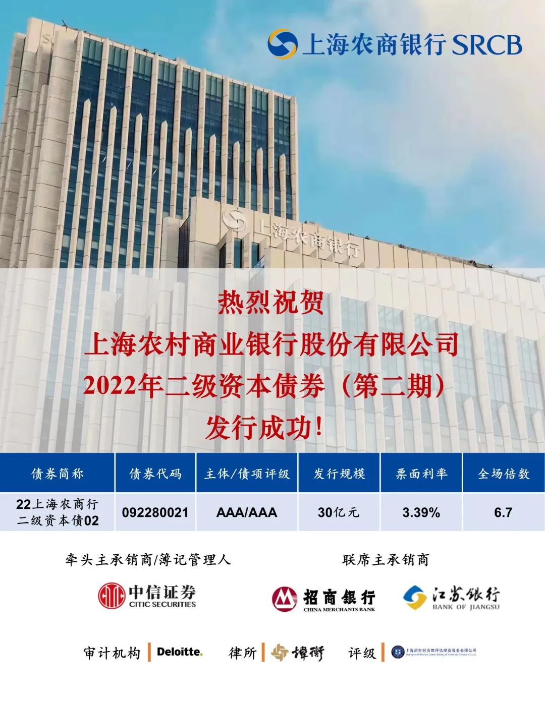 农业银行:完成发行350亿元二级资本债券(第一期)