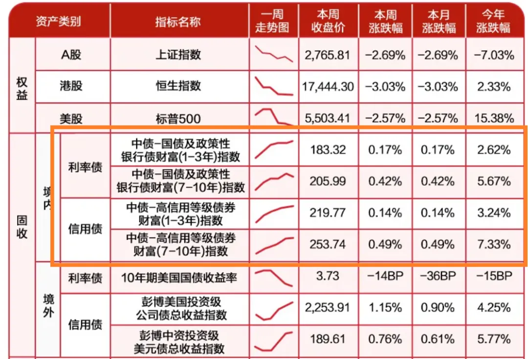 期货从业人员资格考试参考教材《期货法律法规与职业道德(第三版)》发行 将于2026年7月考试起正式启用