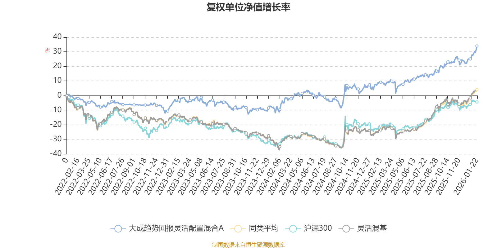 浙商银行2025年实现归母净利润129.31亿元 同比下降14.85%