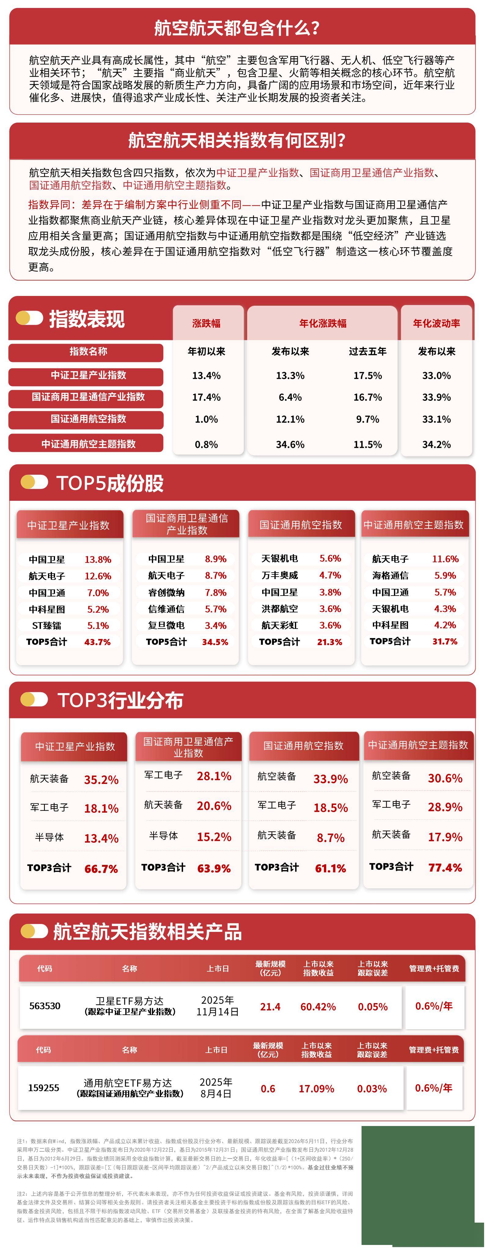 机器人板块低开高走，关注机器人ETF易方达（159530）配置价值