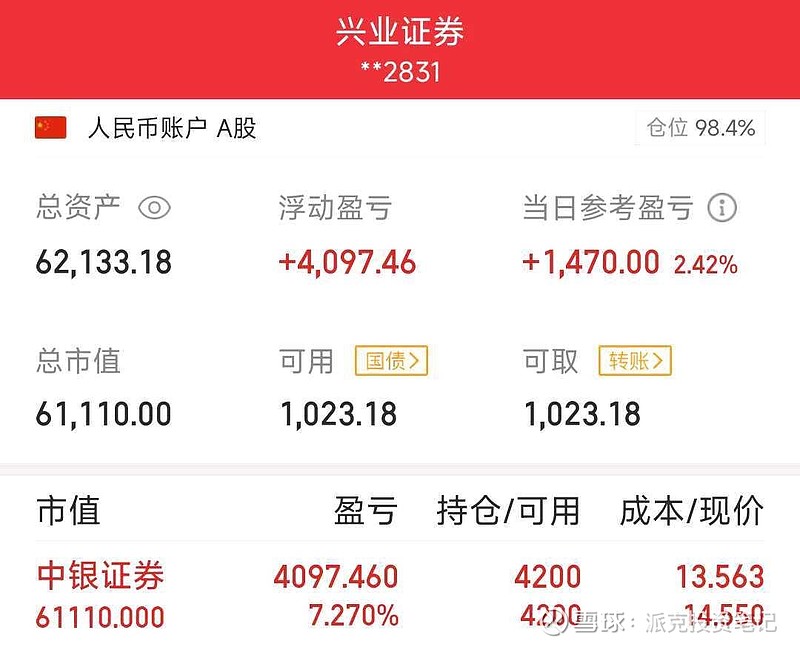 中银证券:2026年第一期短期融资券15亿元发行完毕