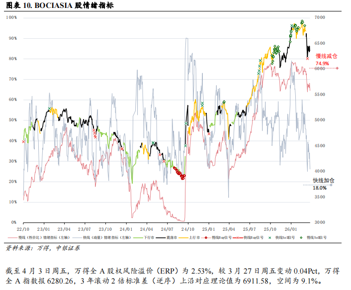 中银证券:2026年第一期短期融资券15亿元发行完毕
