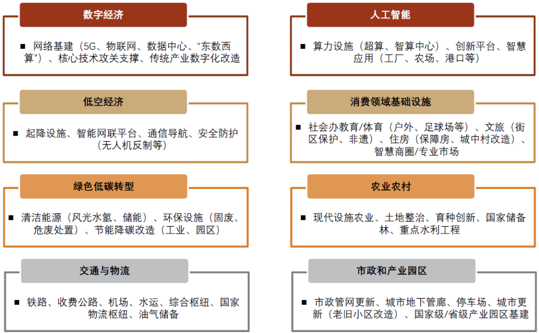 央行:综合运用多种工具 加强货币政策调控