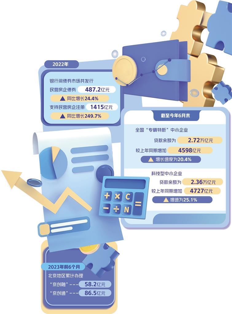 银行间首批蓝色债券信用衍生品业务成功落地