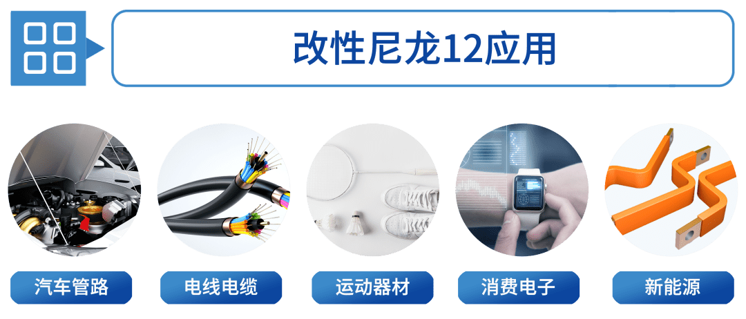 万华化学获得发明专利授权:“一种水性墨快速牢固印刷的生物降解膜用组合料及其制备方法”