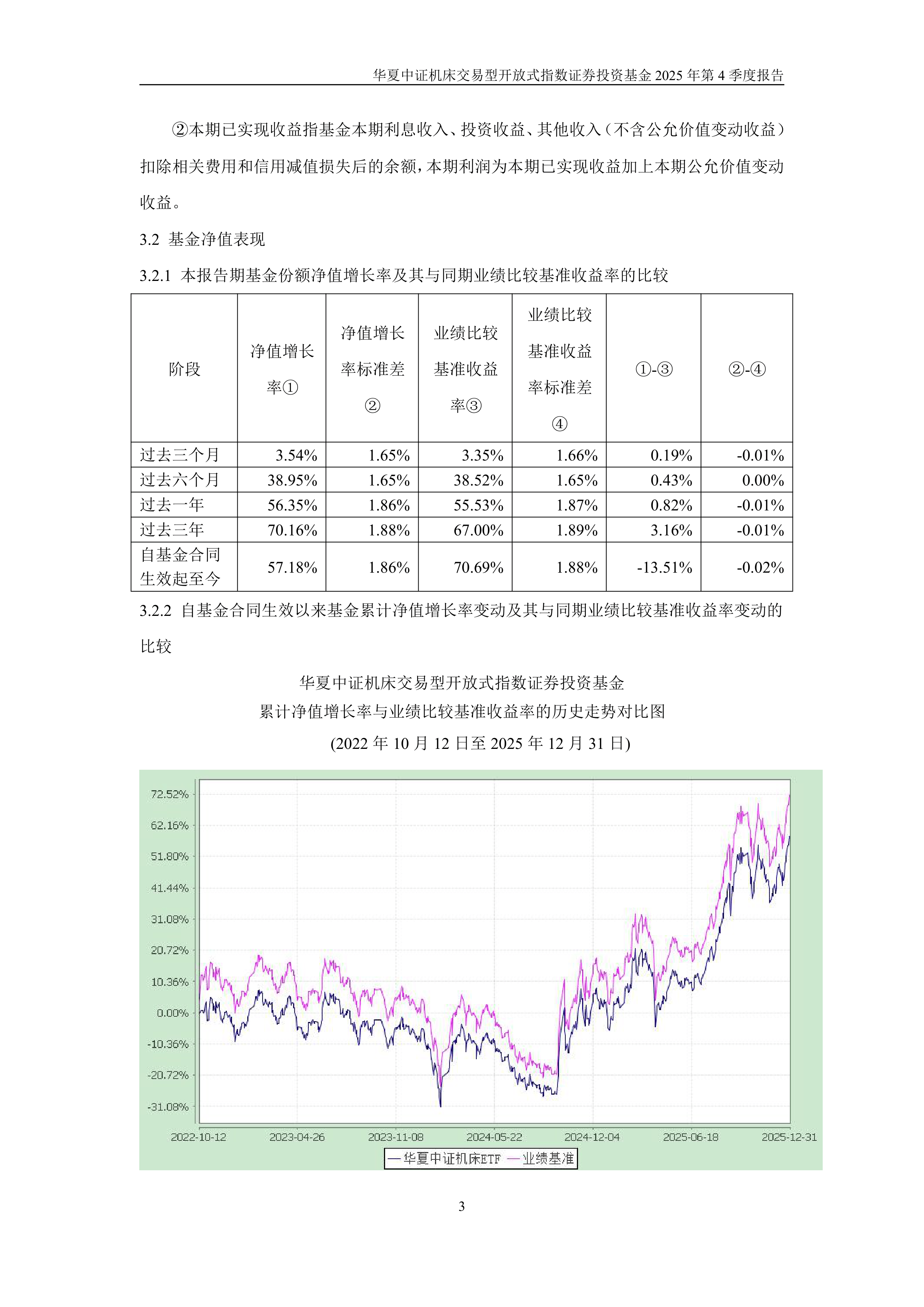 A系列指数小幅调整,机构称A股确定性优势凸显,关注A500ETF易方达(159361)中长期投资价值