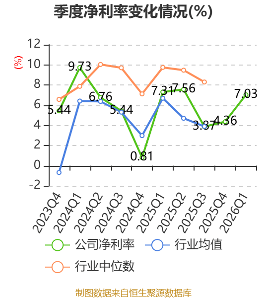 阳谷华泰:截至目前公司尚未形成确定、可对外披露的最终方案