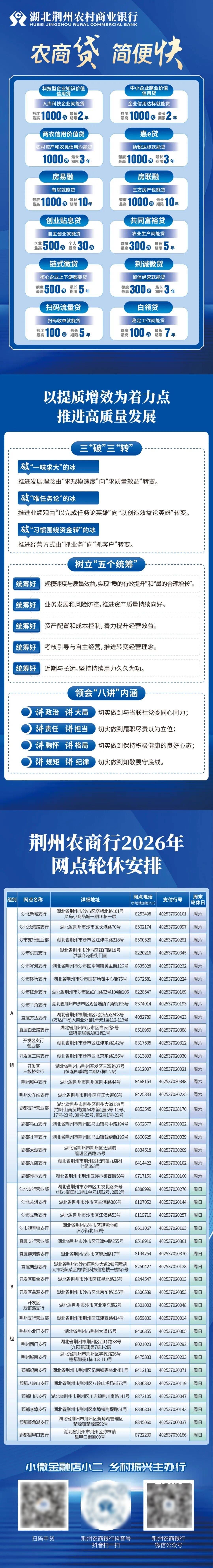 金融监管总局:推动小微企业金融服务“稳投放、优结构、提质量、可持续”