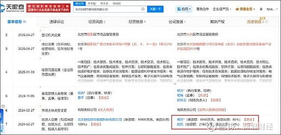 汉邦高科:启明星汉目前处于正常经营状态