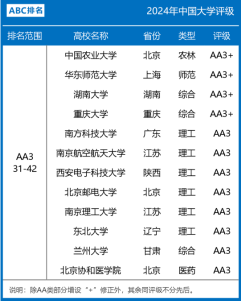 嘉泽新能:机构维持嘉泽转债评级为AA,评级展望为稳定