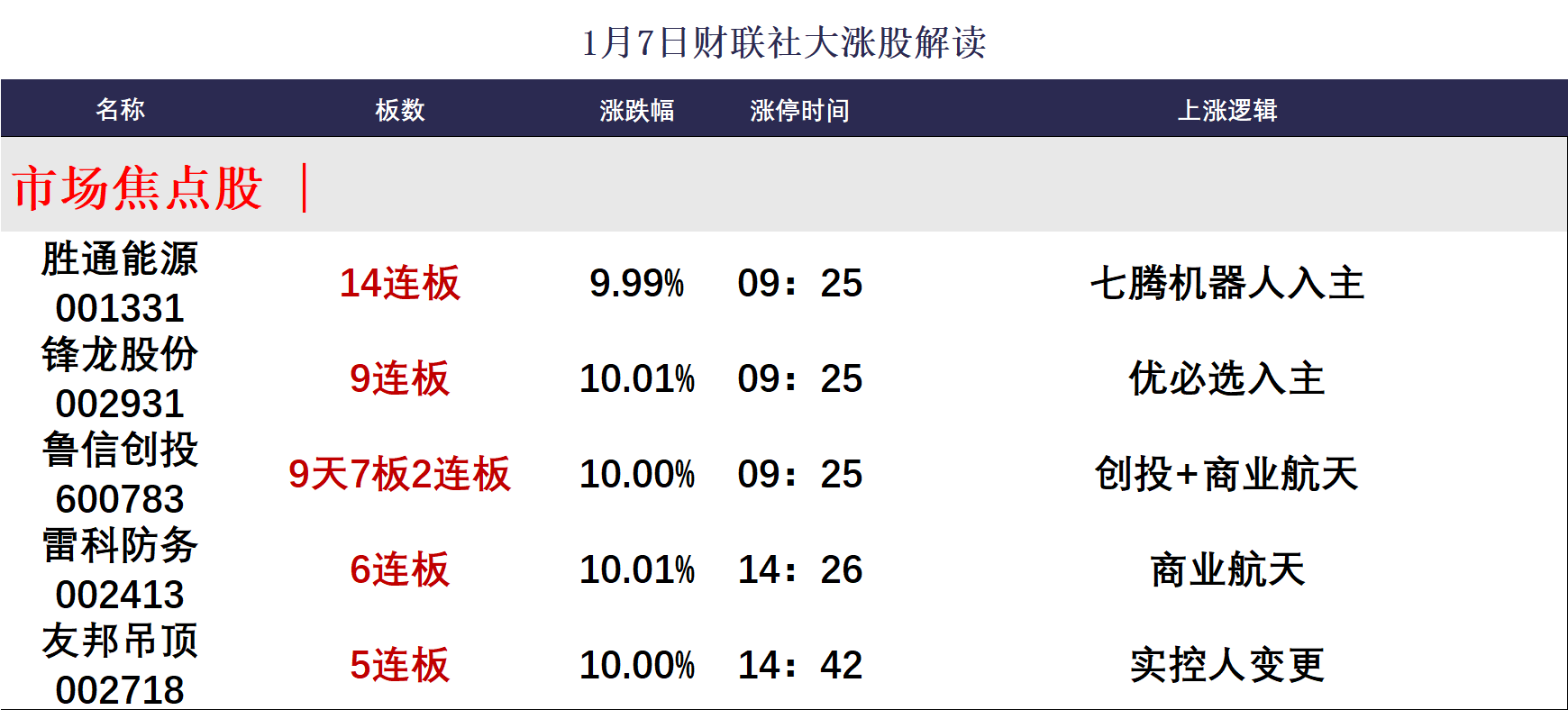 沪指震荡调整失守3900点,关注A500ETF易方达(159361)、沪深300ETF易方达(510310)中长期配置价值