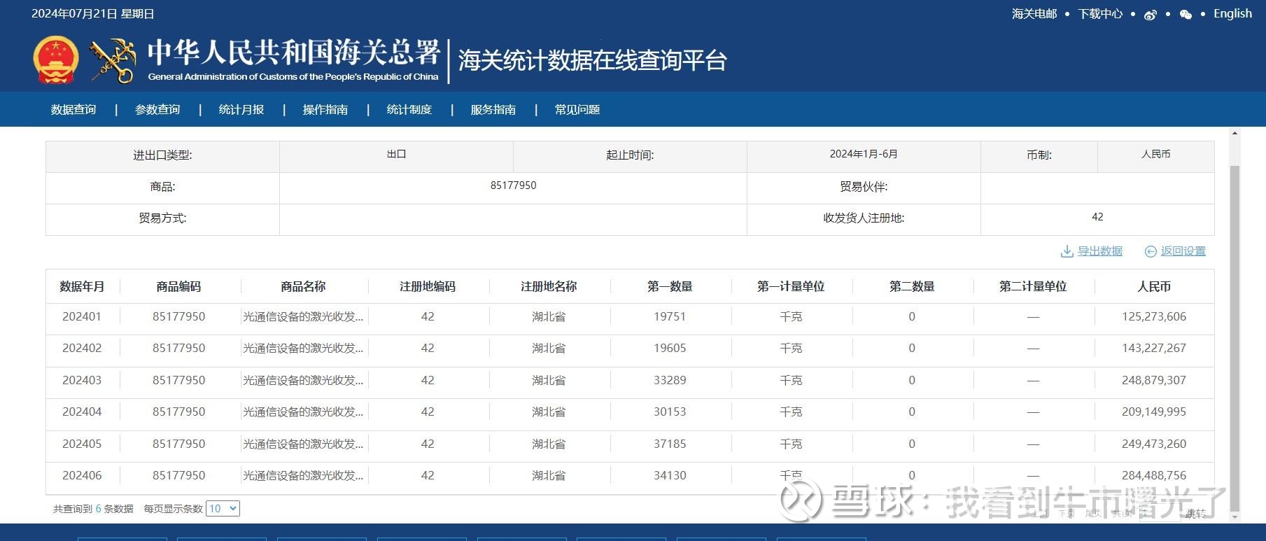 利仁科技:公司主营业务不包括电子布和光通信光模块相关业务