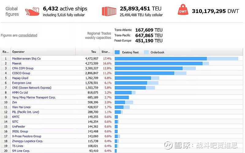 长荣股份:截至2026年5月20日,公司在册股东人数共计22,653户
