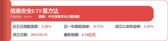 广东宏大:截止至2026年5月20日,公司在册股东总户数为33,653户