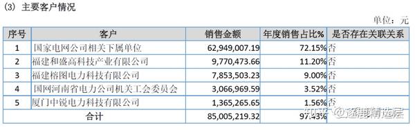 殷图网联获得发明专利授权：“一种视频监控多台摄像机画面的拼接方法和系统”