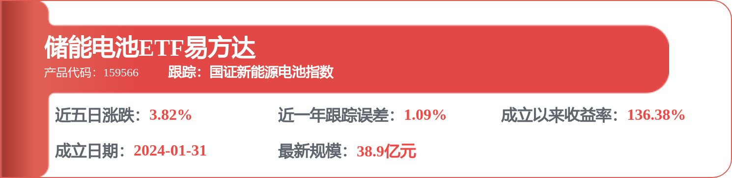 思特奇：关于提前赎回“思特转债”暨即将停止转股的重要提示性公告