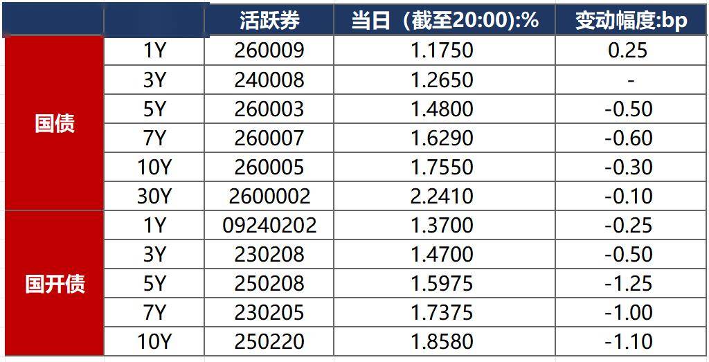 外汇局:3月末我国外汇储备规模为33421亿美元