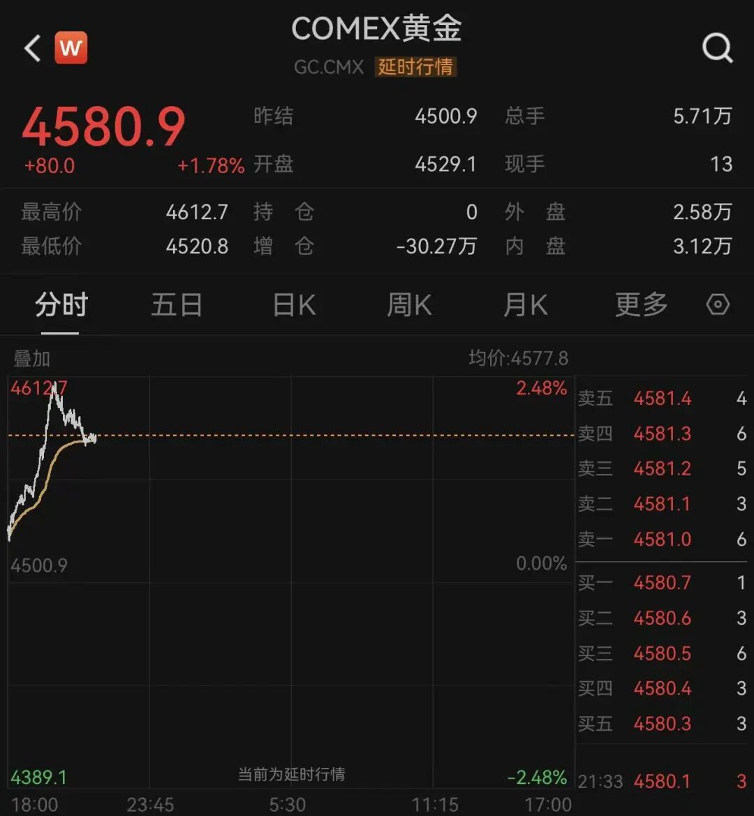 外汇局:3月末我国外汇储备规模为33421亿美元