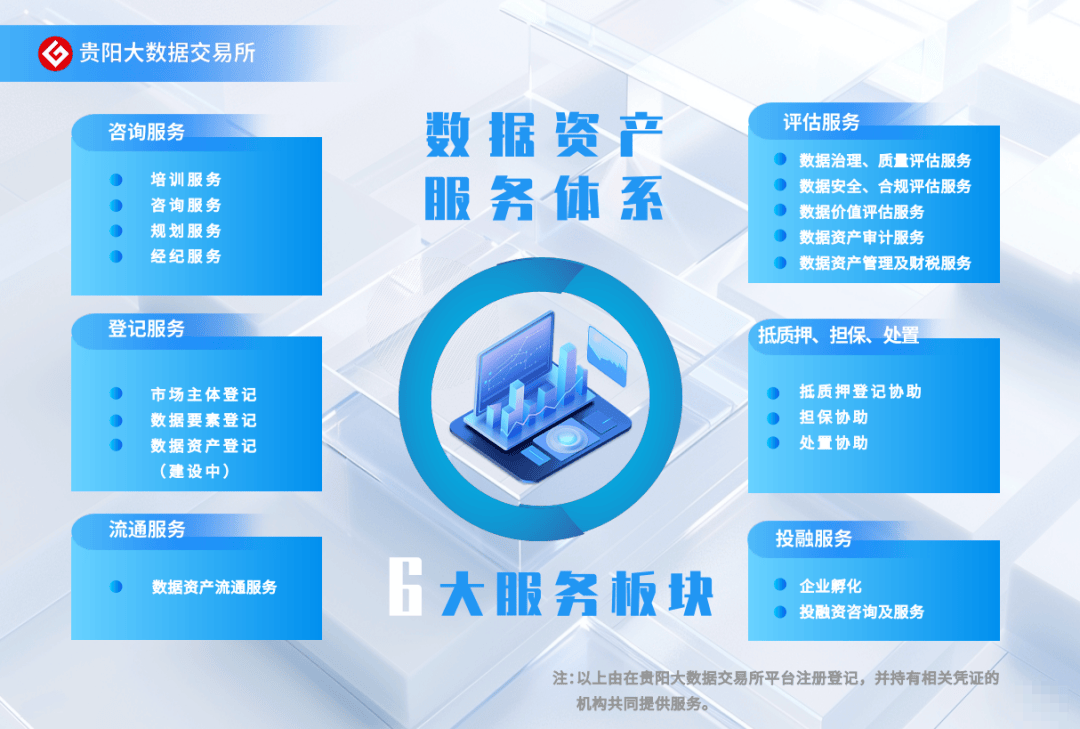 加权票面成本2.29%,全国首单纯数据资产ABS正式落地,金融街证券再交创新成绩单