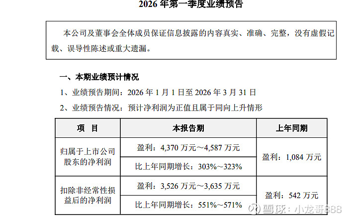 筑博设计:截至2026年5月20日,公司股东人数为9200余户