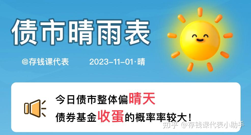 债市早参5月28日|公募总规模首破39万亿,货基债基增势迅猛;4月房地产债券融资同比增长28.8%