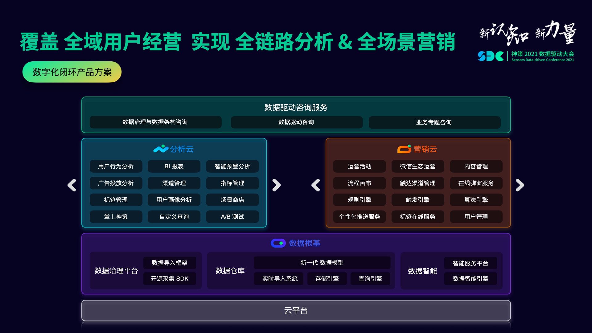 百万用户时代,服务这份考题问界将如何作答?