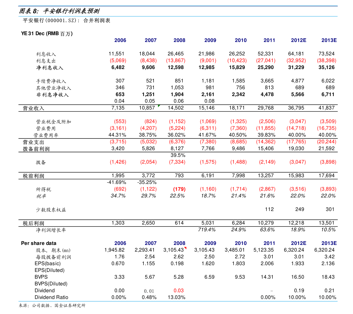 海天股份：公司向不特定对象发行的可转换公司债券已于2026年3月12日上市