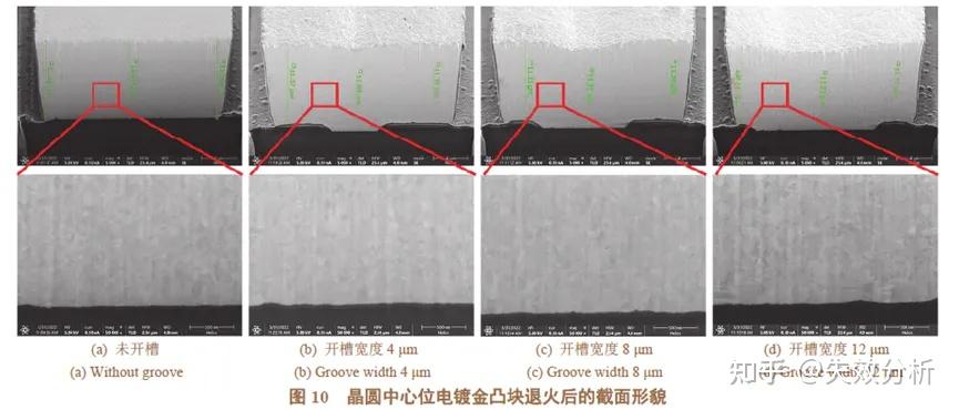 拉普拉斯获得实用新型专利授权：“匀流结构及断面钝化设备”