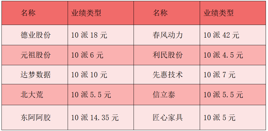 全国一体化算力网怎么建