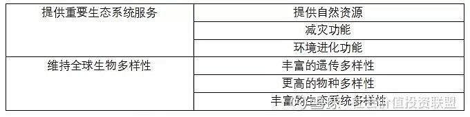 【ESG动态】海南高速(000886.SZ)获华证指数ESG最新评级B,行业排名第27