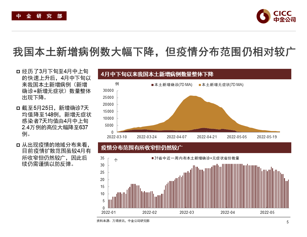 债市日报:6月1日