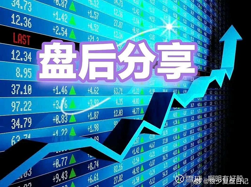 国债期货收盘表现分化