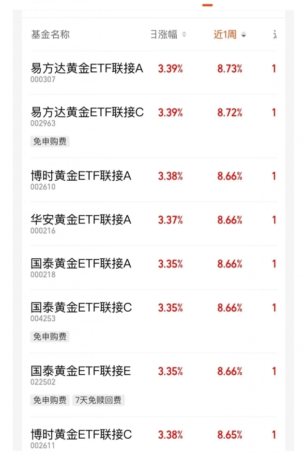 两网一季度固定资产投资大增,关注电网设备ETF易方达(560390)投资价值