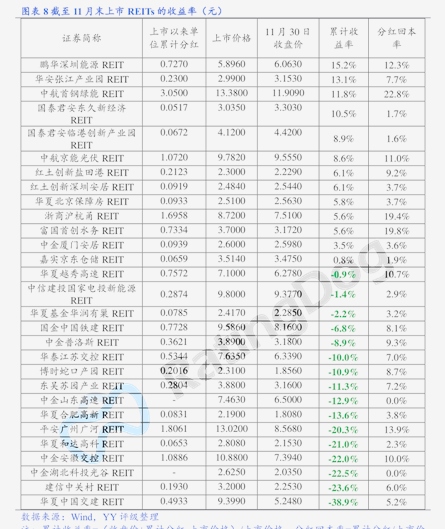 年内“二永债”发行规模已达6460亿元 国有大行占比超五成